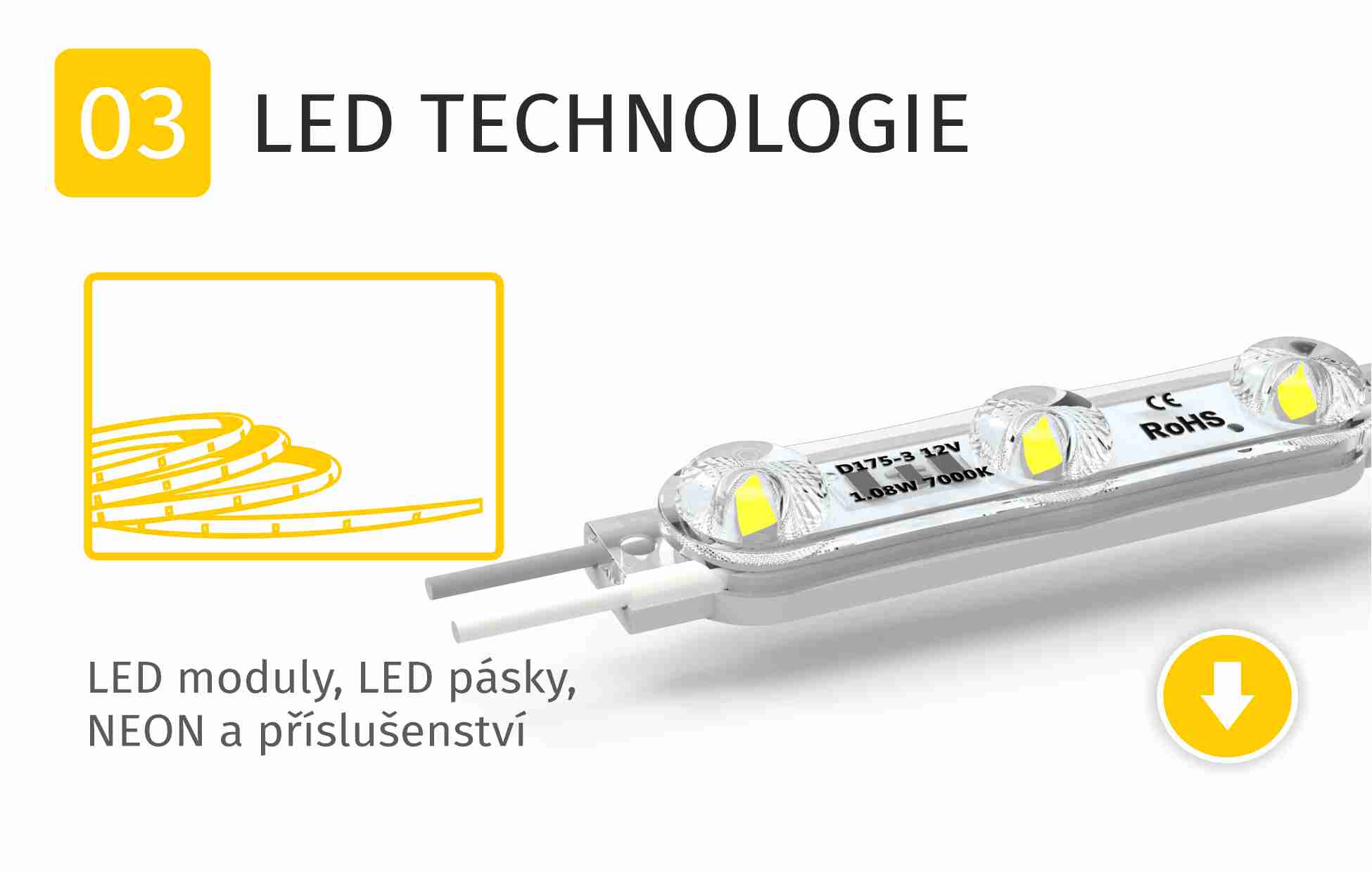 LED technologie